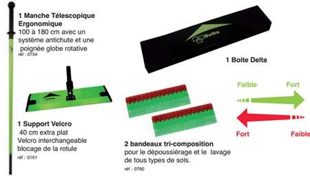 Image de KIT SOL DELTA